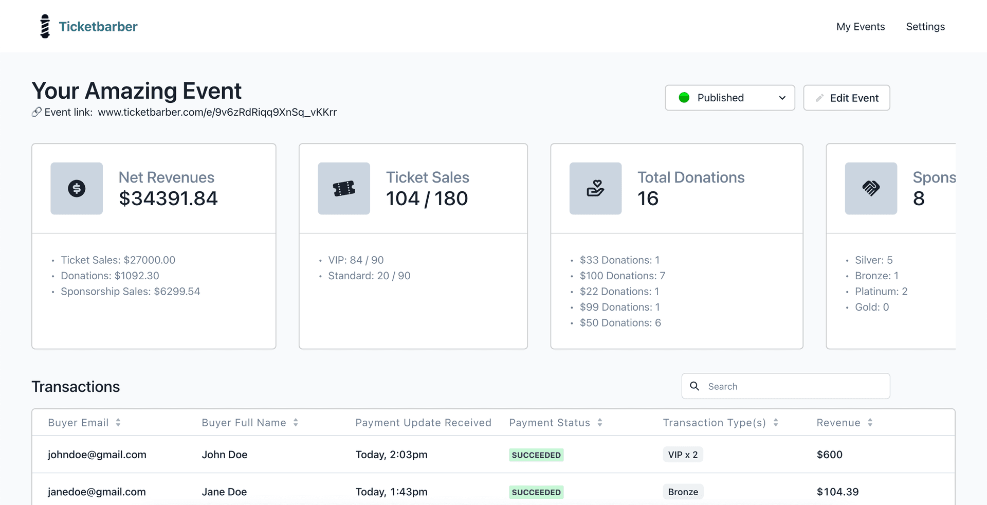 Dashboard screenshot